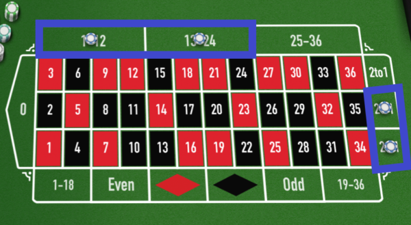 ルーレットの必勝法★２コラム・２ダズン法